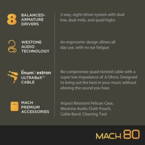 Features of the Westone Audio MACH80 In-Ear Monitors
